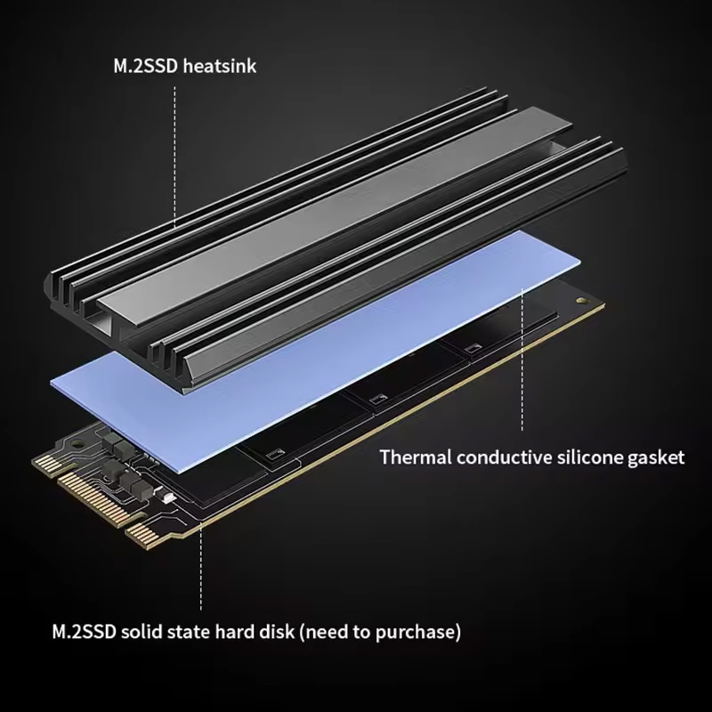 Radiator M.2 SSD M2 NVME 2280  – External Nvme Ssd recenzja i cena
