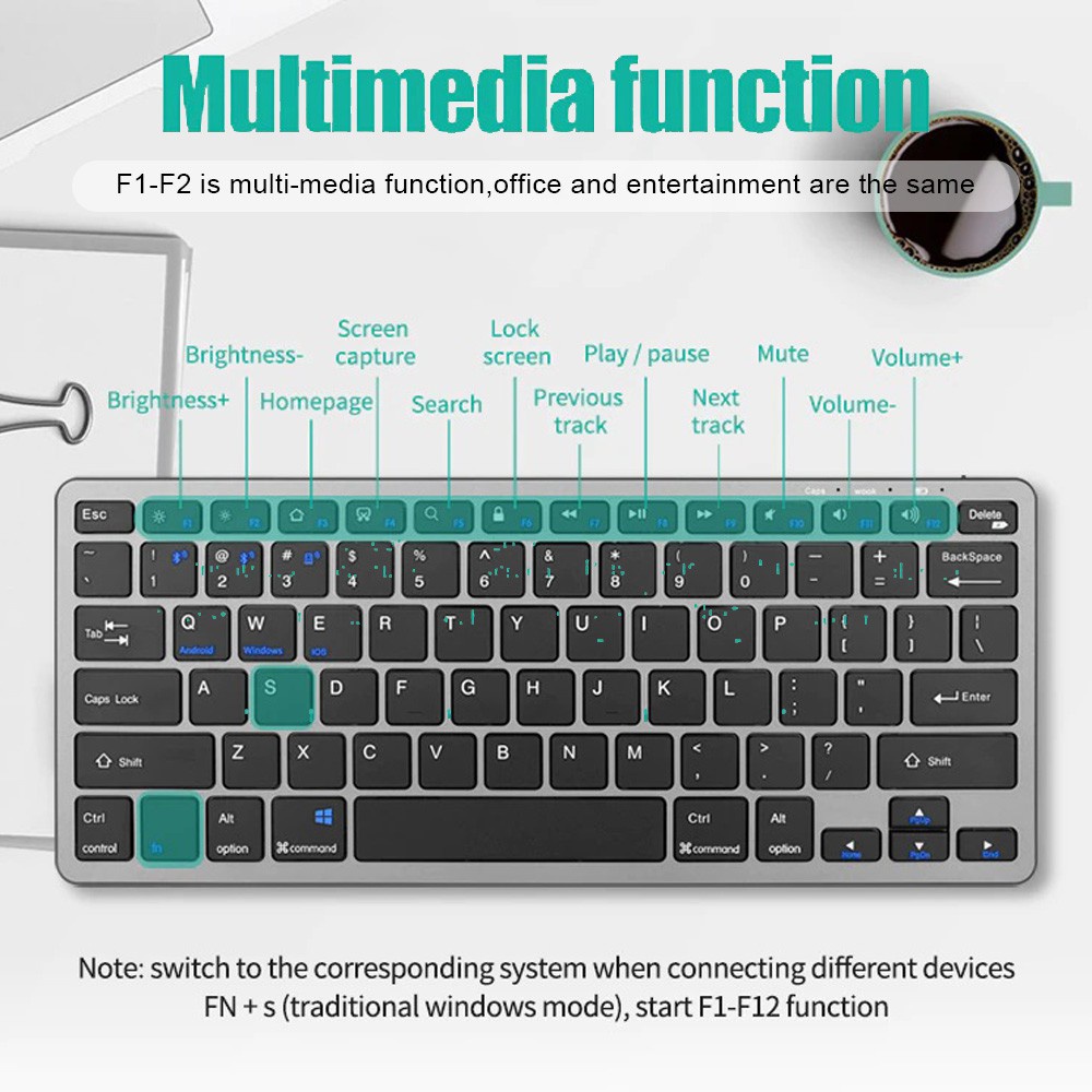Bezprzewodowy zestaw klawiatur – Laptop Accessories Combo Set recenzja i cena