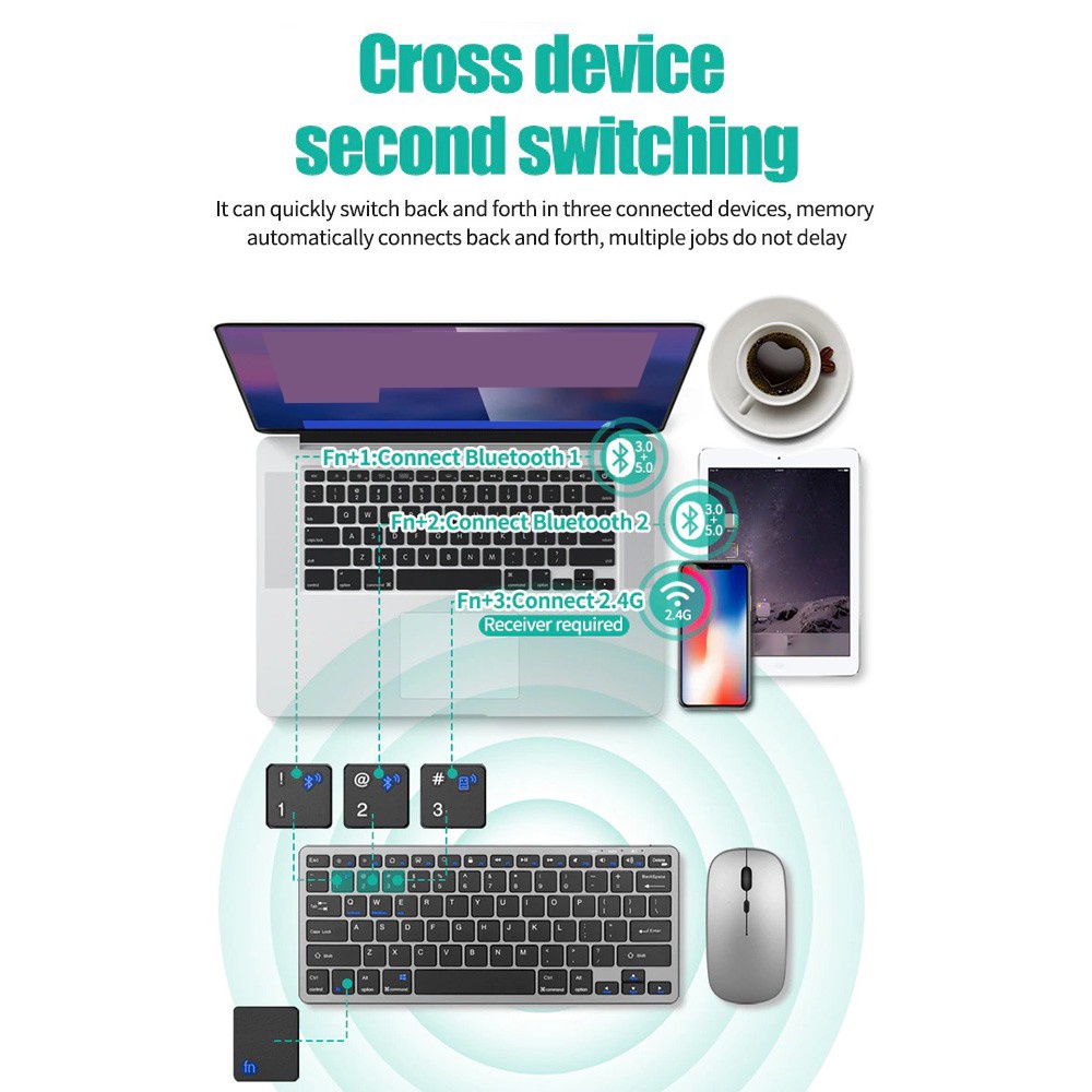 Bezprzewodowy zestaw klawiatur – Laptop Accessories Combo Set recenzja i cena