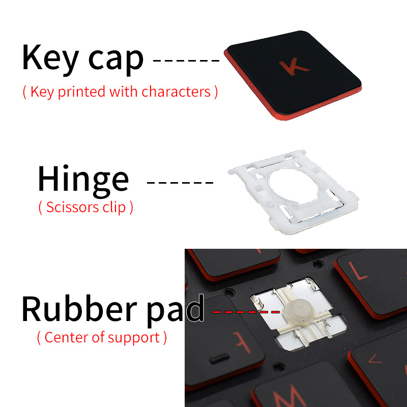 Zapasowa nakładka na klawisze  – Laptop Accessories Uk recenzja i cena