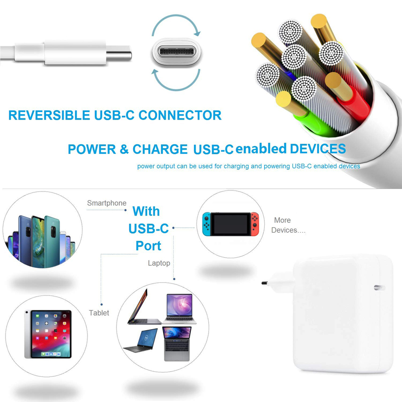 Zasilacz USB-C do laptopa 118W – Laptop Accessories Uk recenzja i cena